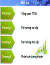 Slide thị trường chứng khoán