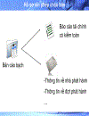 Slide thị trường chứng khoán