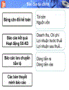 Slide thị trường chứng khoán