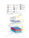 Mô phỏng thi công hệ thống pin mặt trời nuôi tải dc Tìm hiểu vận hành hệ thống pin mặt trời độc lập aa10 121107 isole