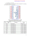 Bài giảng kỹ thuật vi xử lý lý thuyết trường và siêu cao tần
