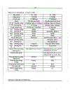 Hệ thống thông tin di động CDMA 2000 1X