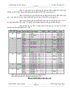 Thiết kế Risc Microcontroller dùng VHDL