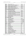 Thiết kế Risc Microcontroller dùng VHDL