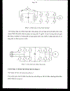 Điều khiển vận tốc độ cơ không đồng bộ dùng bộ biến tần