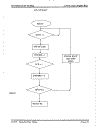 Hệ thống gọi số tự động 4 quầy giao dịch QMS Queue Management System