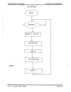 Hệ thống gọi số tự động 4 quầy giao dịch QMS Queue Management System