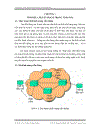 Sử dụng ngôn ngữ VHDL xây dựng chuyển mạch không gian đơn giản