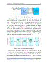 Sử dụng ngôn ngữ VHDL xây dựng chuyển mạch không gian đơn giản