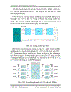 Sử dụng ngôn ngữ VHDL xây dựng chuyển mạch không gian đơn giản