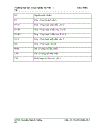 Lịch vạn niên dùng IC 555