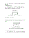 Chuyên đề Quản lý khách sạn La Thành Đội Cấn Tài liệu hoàn chỉnh có file PDF Word Power point đầy đủ