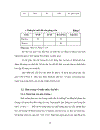 Biện Pháp Nâng Cao Chất Lượng Bài Tập NCKHGD Của Sinh Viên Hệ CĐSP Tiểu Học Trường Đại Học An Giang