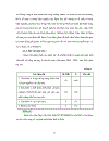 Biện Pháp Nâng Cao Chất Lượng Bài Tập NCKHGD Của Sinh Viên Hệ CĐSP Tiểu Học Trường Đại Học An Giang