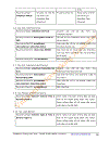 Tổng hợp tất cả câu lệnh cấu hình CCNA 4 0 không copy hơi phí