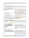 Tổng hợp tất cả câu lệnh cấu hình CCNA 4 0 không copy hơi phí