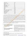 Tổng hợp tất cả câu lệnh cấu hình CCNA 4 0 không copy hơi phí