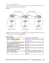 Tổng hợp tất cả câu lệnh cấu hình CCNA 4 0 không copy hơi phí