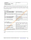 Tổng hợp tất cả câu lệnh cấu hình CCNA 4 0 không copy hơi phí