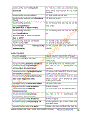 Tổng hợp tất cả câu lệnh cấu hình CCNA 4 0 không copy hơi phí