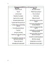 Phân tích Swot của công ty Bibica