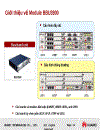 Cấu trúc phần cứng hệ thống DBS3900 WCDMA