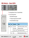 Cấu trúc phần cứng hệ thống DBS3900 WCDMA