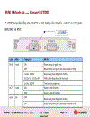 Cấu trúc phần cứng hệ thống DBS3900 WCDMA