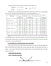 Chất xúc tác