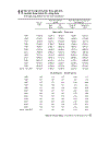 Dân số và lao động Population and Employment