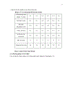 Khảo sát hoạt tính hệ enzyme amylase từ 3 chủng trichoderma