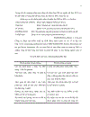 KHAI THÁC DỮ LIỆU ESTs EXPRESSED SEQUENCE TAGs Ở CHI CAM CHANH CITRUS CHO VIỆC PHÁT TRIỂN MARKER PHÂN TỬ SSR SIMPLE SEQUENCE REPEATS