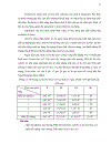 Phân lập vi khuẩn Bacillus subtilis từ đất khảo sát khả năng ức chế sản sinh aflatoxin của các chủng phân lập đƣợc