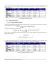 Performance of modern techniques for rating model design