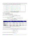 Performance of modern techniques for rating model design