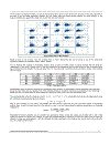 Performance of modern techniques for rating model design