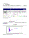 Performance of modern techniques for rating model design