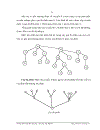 Sử dụng phương pháp graph trong dạy học toán ở trường thpt nhằm tích cực hoá hoạt động học tập của học sinh