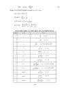 Phép biến đổi laplace