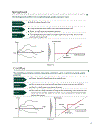 The use of structured products applications benefits and limitations for the institutional investor