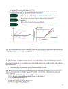 The use of structured products applications benefits and limitations for the institutional investor