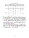 Statistical methods of valuation and risk assessment empirical analysis of equity markets and hedge fund strategies