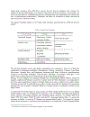 Statistical methods of valuation and risk assessment empirical analysis of equity markets and hedge fund strategies