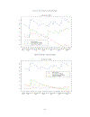 Statistical methods of valuation and risk assessment empirical analysis of equity markets and hedge fund strategies