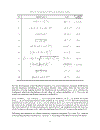 Statistical methods of valuation and risk assessment empirical analysis of equity markets and hedge fund strategies