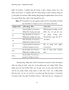 Chọn lọc và nhân sinh khối nấm Trichodema đối kháng với nấm gây hại cây trồng 123trang