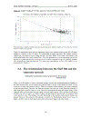 Stock market volatility A puzzle