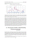 Stock market volatility A puzzle