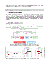 Fixed income performance Attribution