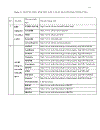 XÂY DỰNG CƠ SỞ DỮ LIỆU HAI GENE HSP 70 và REVERSE TRANSCRIPTE RNaseH Ở MỘT SỐ LOÀI VIRUS THỰC VẬT